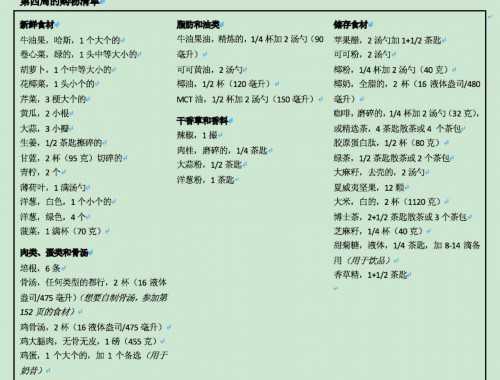 普拉提和瑜伽减肥哪个效果好 练普拉提要注意什么