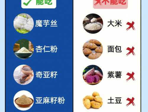 第七十六、七十七天：休息